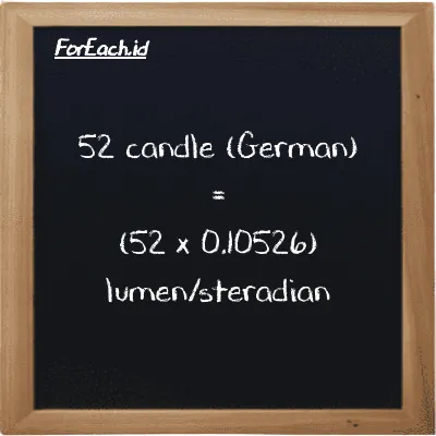 How to convert candle (German) to lumen/steradian: 52 candle (German) (ger cd) is equivalent to 52 times 0.10526 lumen/steradian (lm/sr)